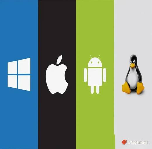 Upit za bilo koji program za Windows/Linux/Mac/Android