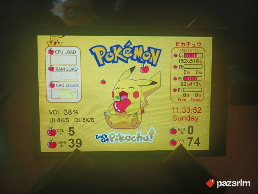 Praćenje sistema u realnom vremenu + Custom Teme 4