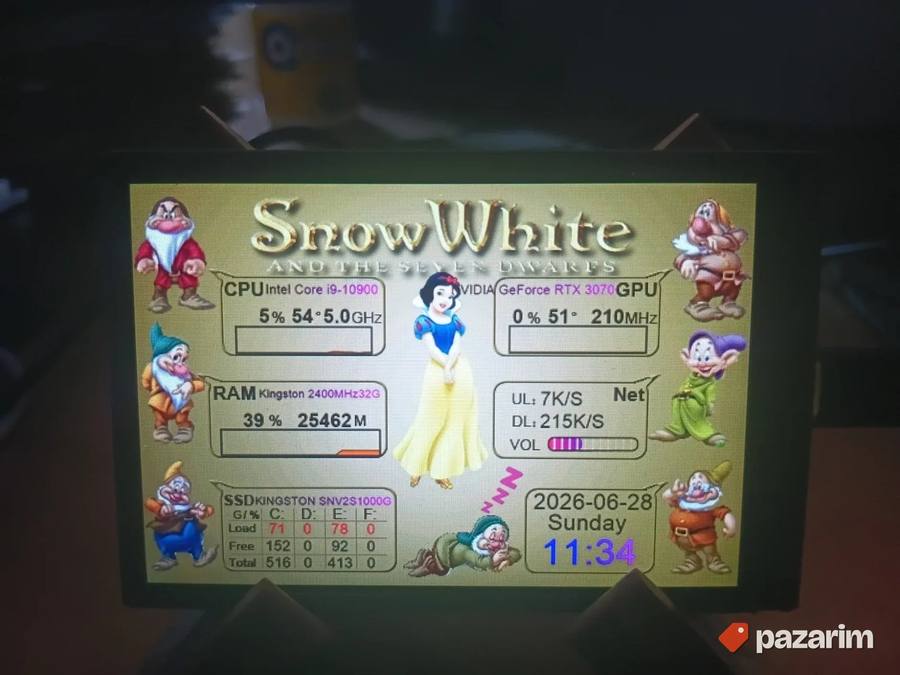 Praćenje sistema u realnom vremenu + Custom Teme 5