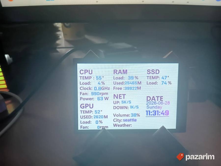 Praćenje sistema u realnom vremenu + Custom Teme 7