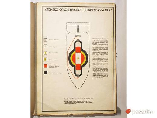 Mapa o atomskoj energiji, Aktuelna tema!