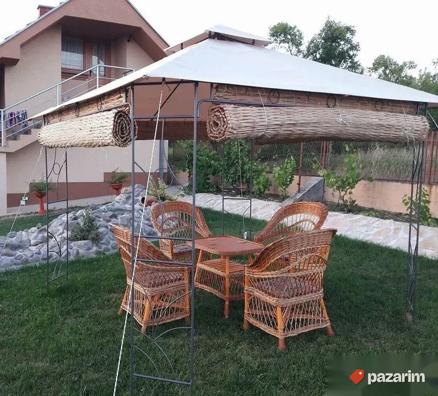 Asure za vašu privatnost 6
