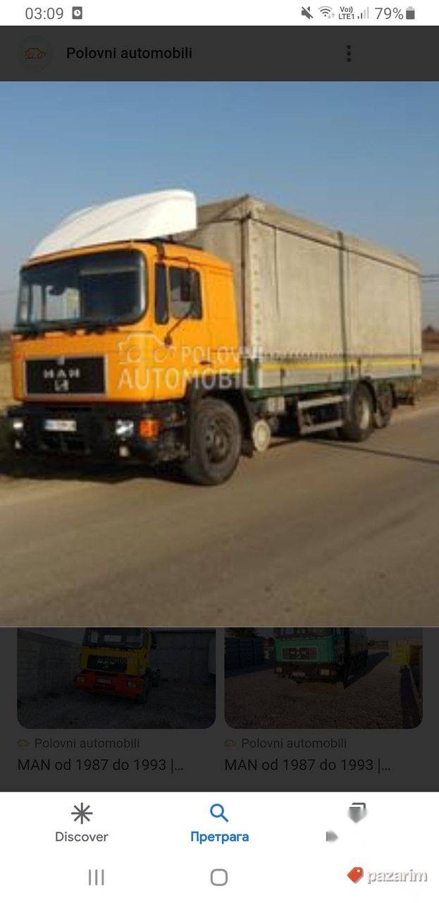 Motor sa BG domacim papirima za kamion man 17192 1