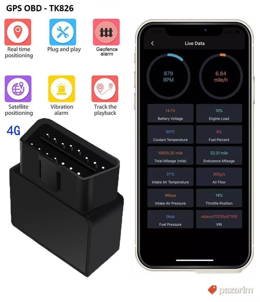 GPS Tracker GPS Traker Treker GPS Lokator GPS Pracenje SVI! 4