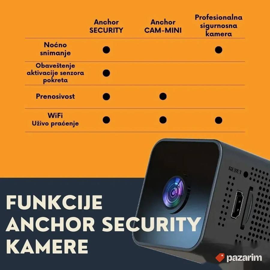 WIFI camera kamera spy kamerica mini kamera špijunska kamera 2