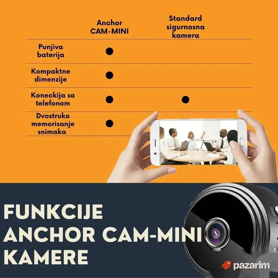 VIDEO NADZOR KAMERA WIFI kamerica cam mini camera SPY kamera 4