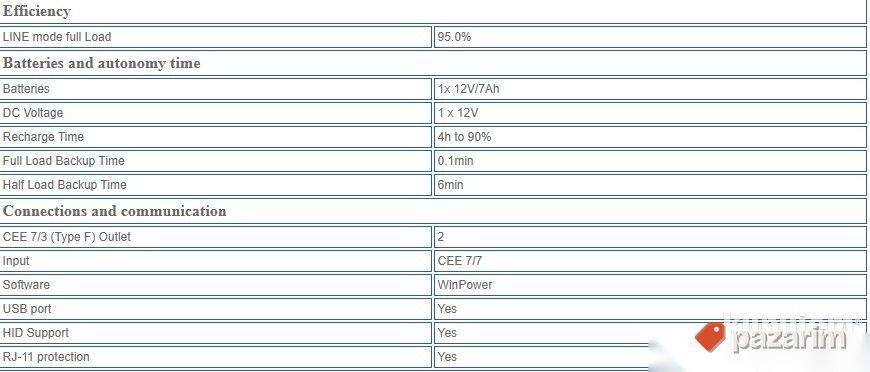 Ups Uredjaj PowerWalker VI 650 shl 3