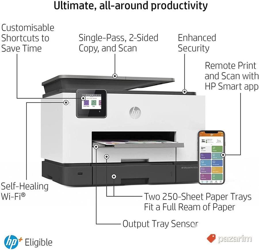 HP Officejet Pro 9022E Multifunction Inkjet Printer 2