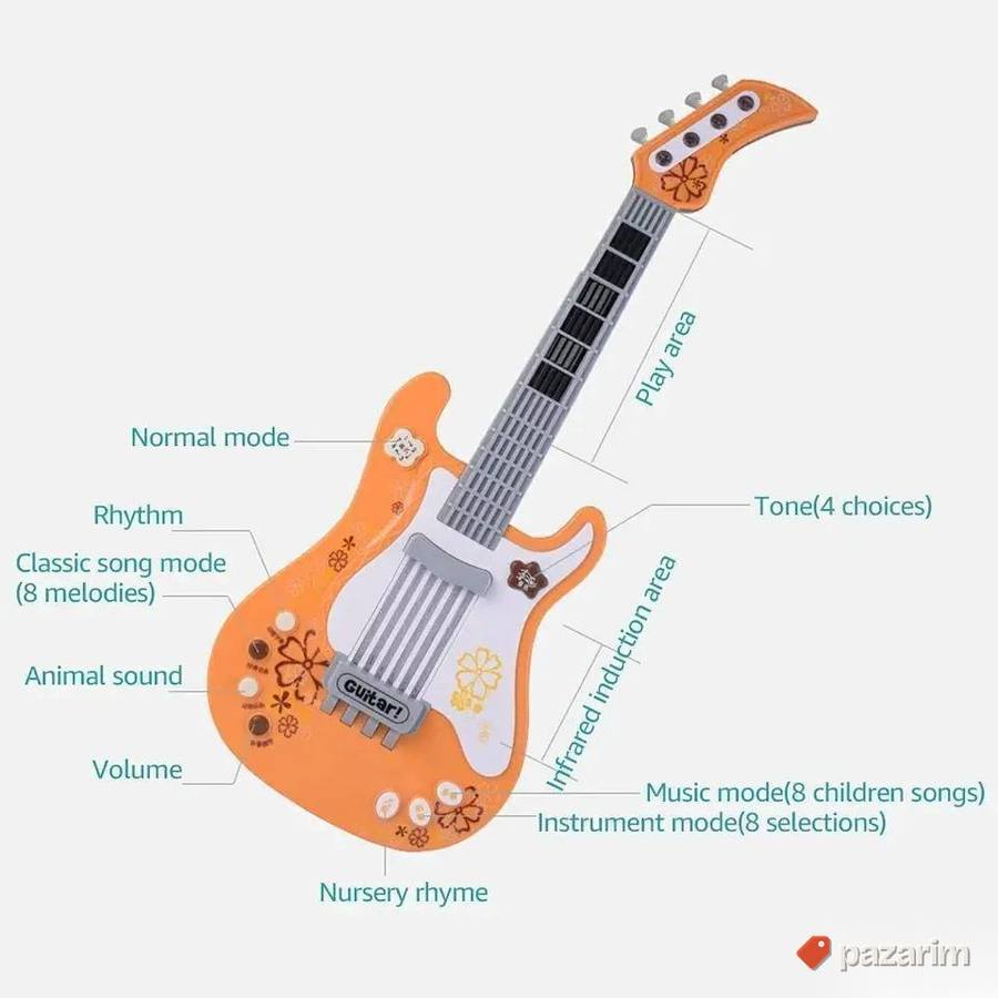 GITARA igracka za decu 2