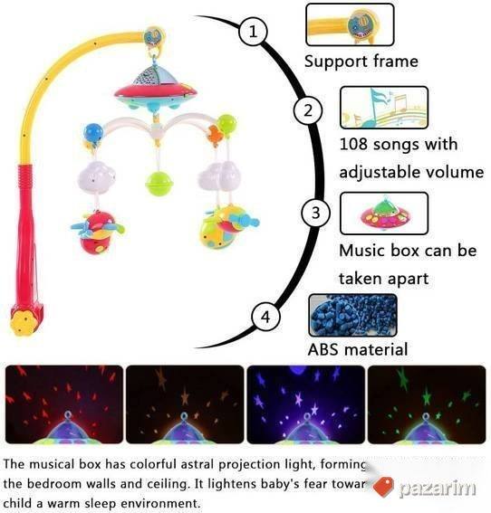 Muzicka vrteška ZVEZDANO NEBO Projektor+Daljinski za bebe 6