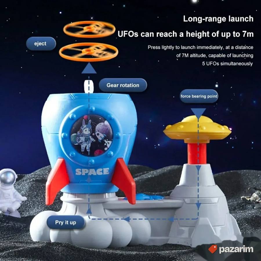 Raketa izbacuje leteće tanjire za decu 5