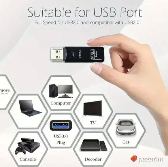 2u1 usb citac SD i Micro SD memorijskih kartica 3
