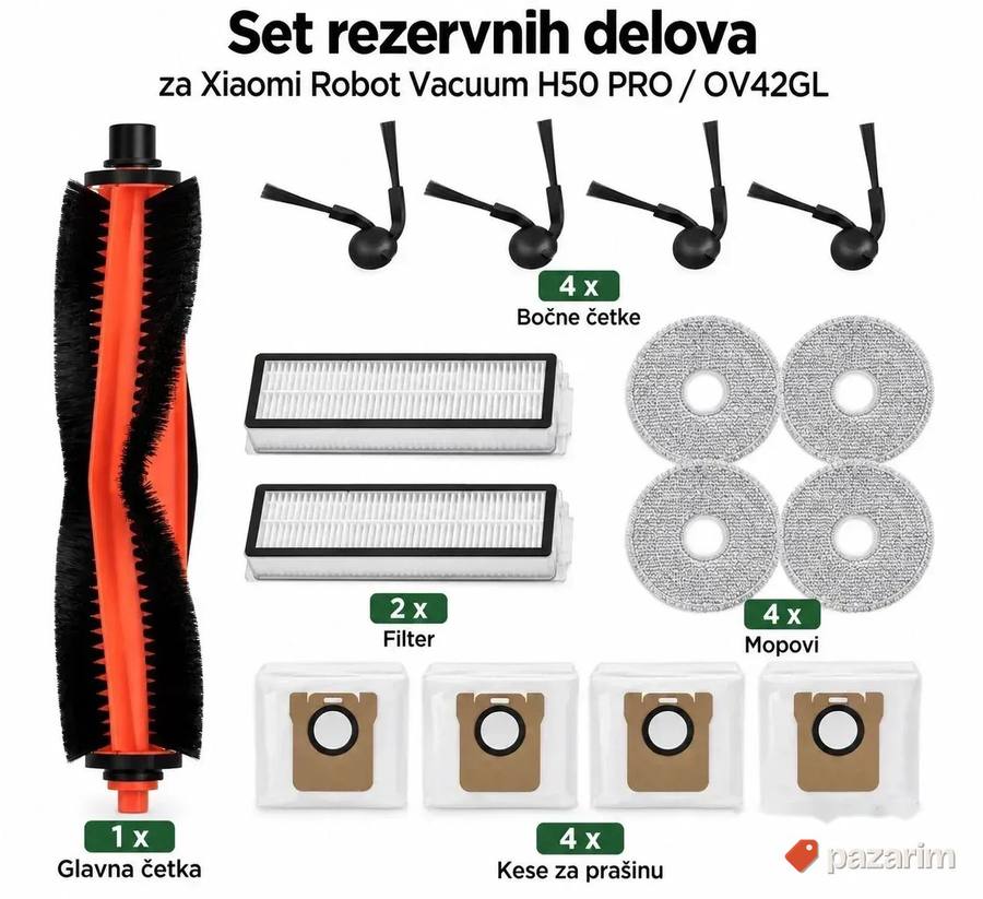 Set rezervih delova za robot usisivac H50 pro novo 3