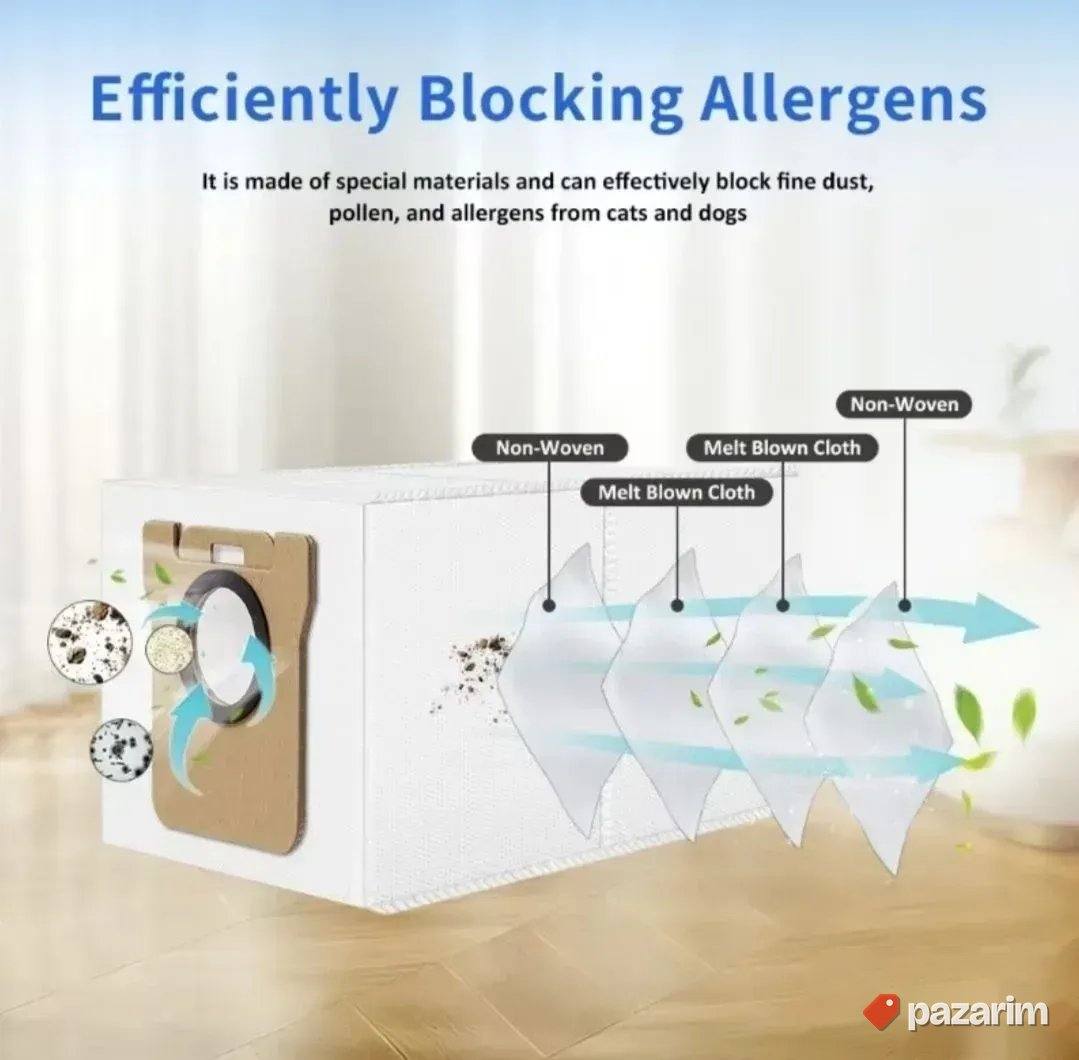 Kese za xiaomi robot usisivac H50 pro 1