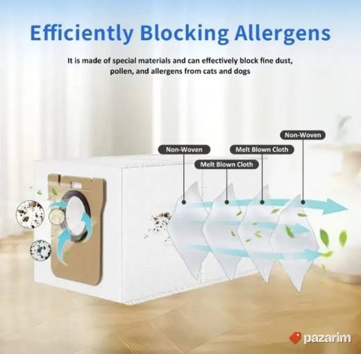 Kese za xiaomi robot usisivac H50 pro