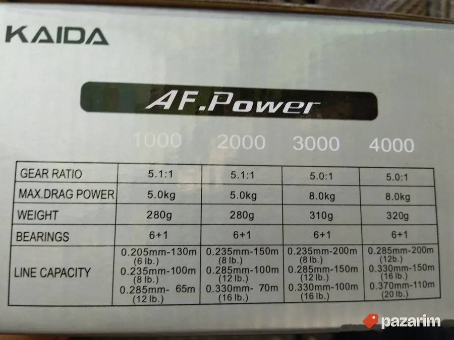 Mašinica KaidaAF. POWER 4000 . 8