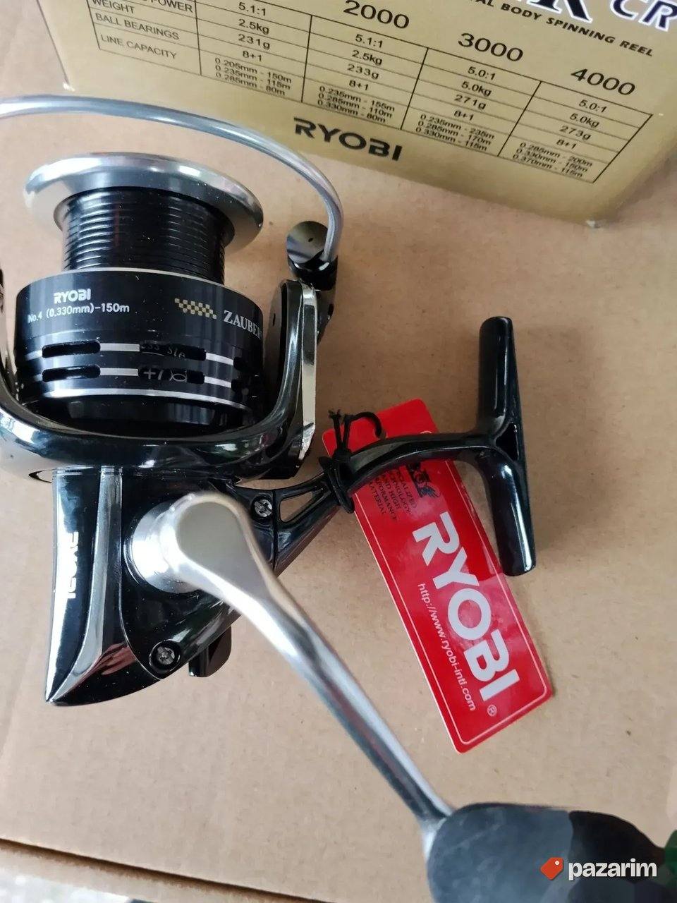 ryobi zauber 4000CR 1