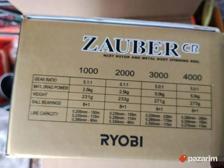 ryobi zauber 4000CR 5