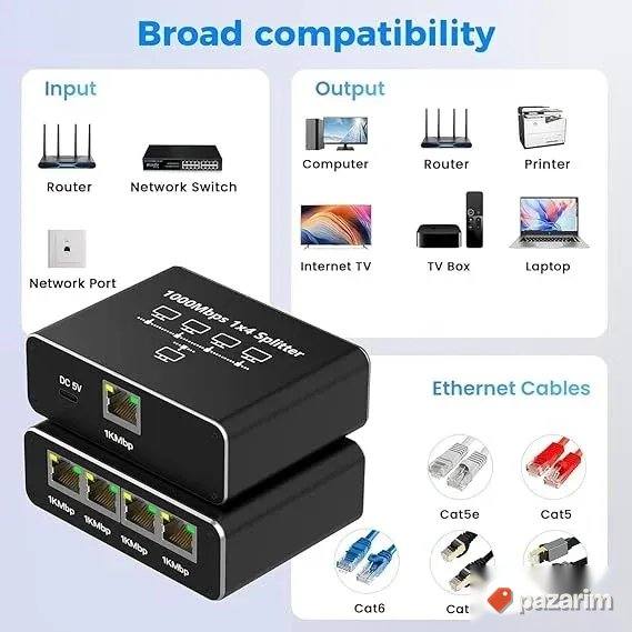 LAN Switch Gigabit (1000mbps) Spliter 1x4 4port 1Gbps 2