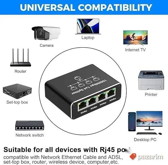 LAN Switch Gigabit (1000mbps) Spliter 1x4 4port 1Gbps 4