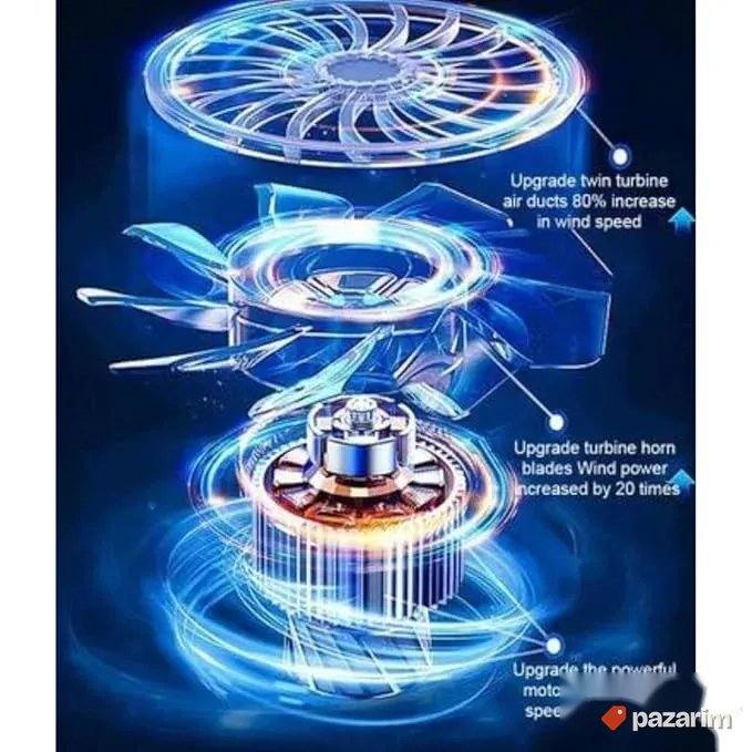 EXTRA Turbo Duvac - Bezicni Duvač za ciscenje - BLOWER JET 6