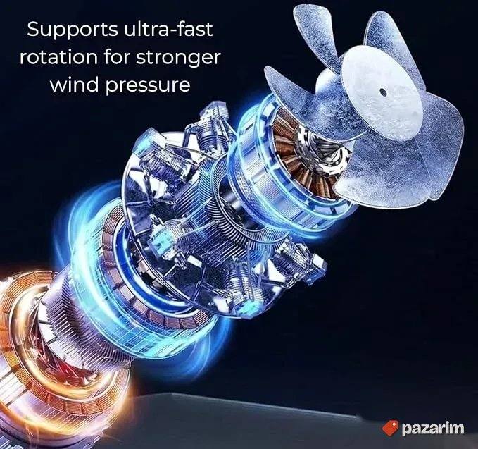 Rucni Turbo Ventilator - Tih 4