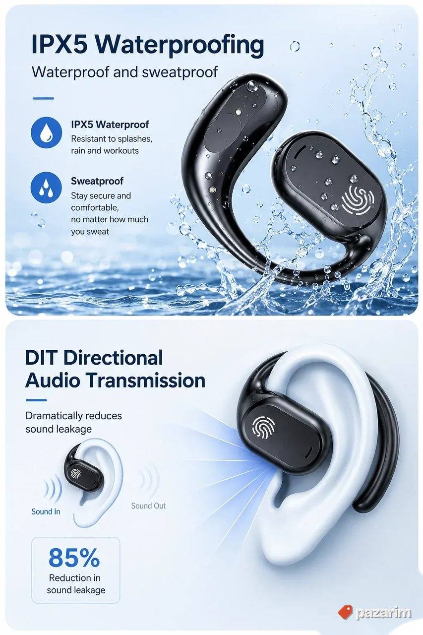 Open Ear - Bezicne bluetooth slusalice - Otvoreno Uho - Uvo 3