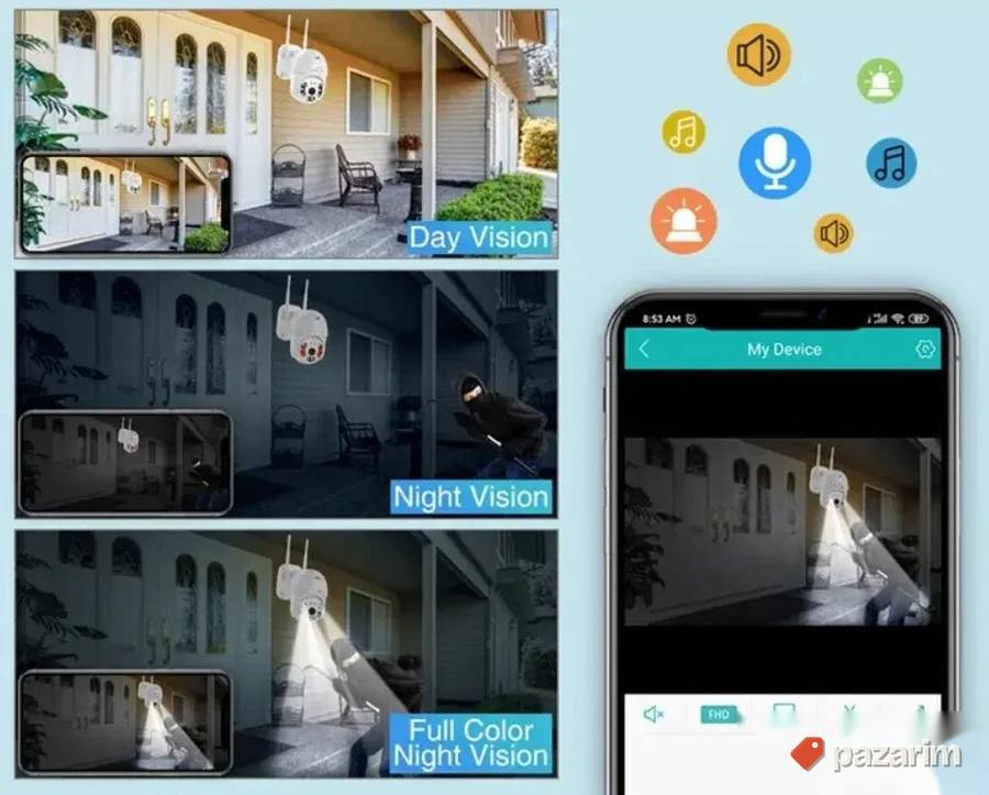NOVO! Smart WI Fi Kamera Nove Generacije A6 5