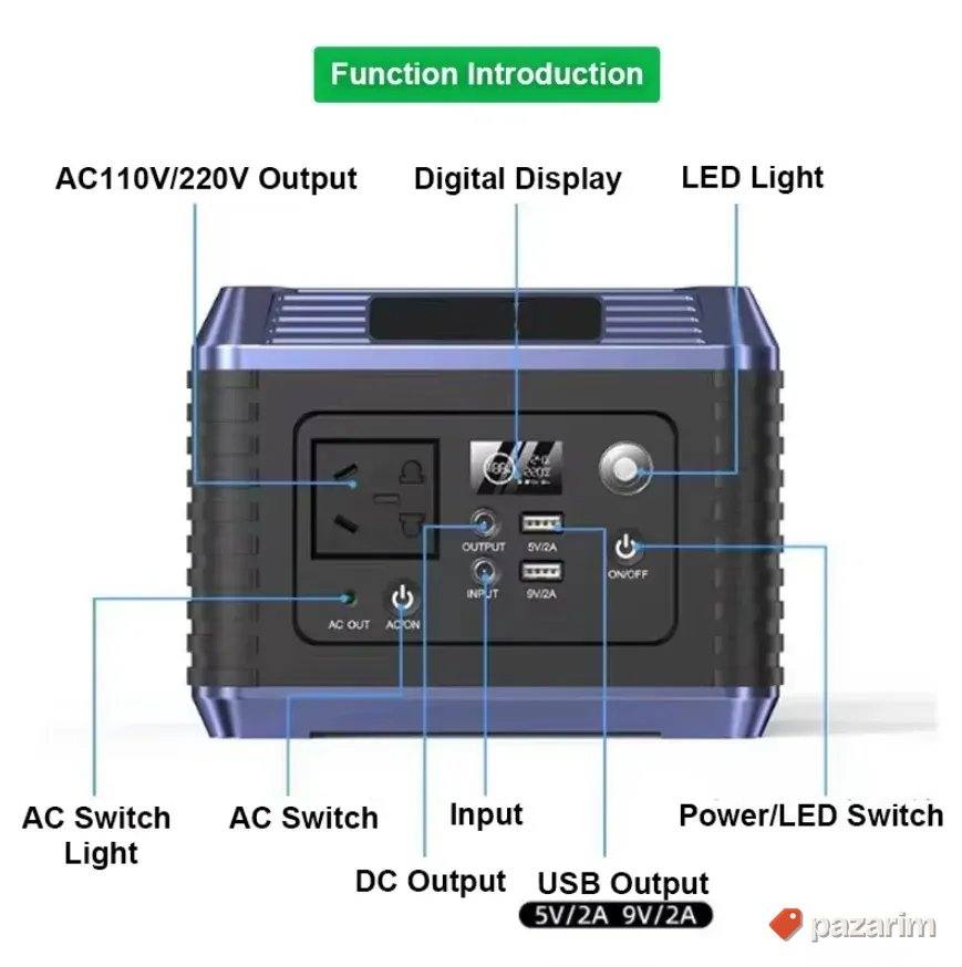 HIT! XM02D Prenosni Solarni Generator 200W Stanica Napajanje 5