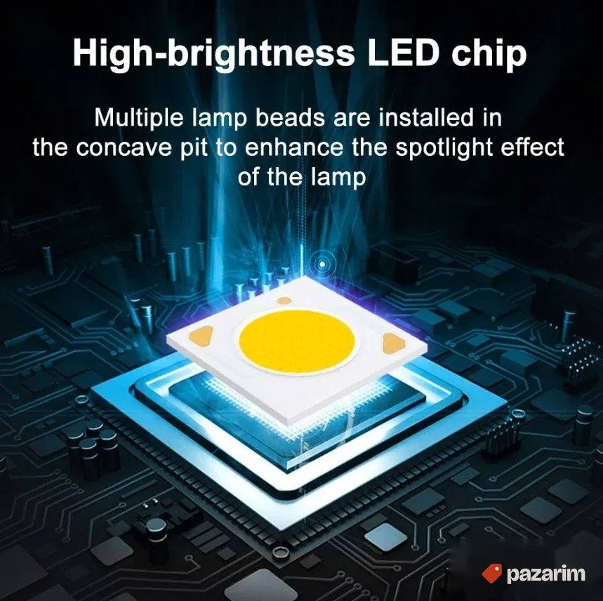 HIT! Solarni LED Reflektor - Spoljno Svetlo 200W + daljinski 5