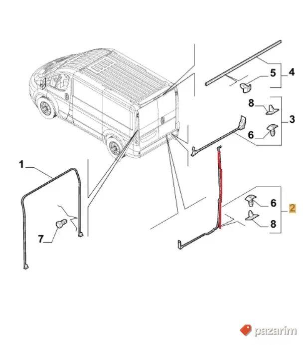 Keder zadnjih vrata Ducato Boxer Jumper preklopni 1