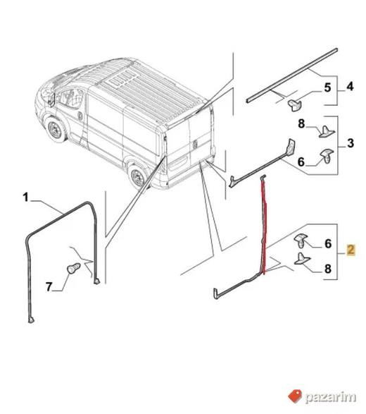 Keder zadnjih vrata Ducato Boxer Jumper preklopni