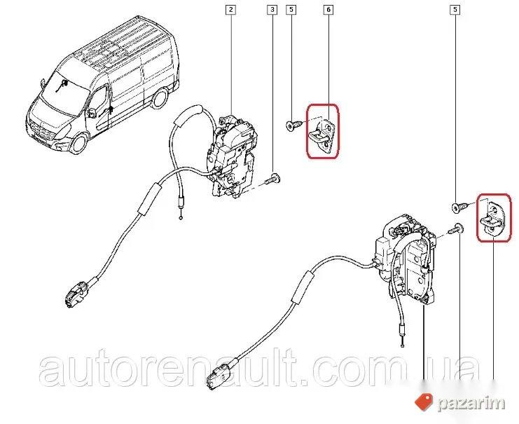 Zabravak vrata srednji Master Kangoo Clio 3 2009- granicnik 2