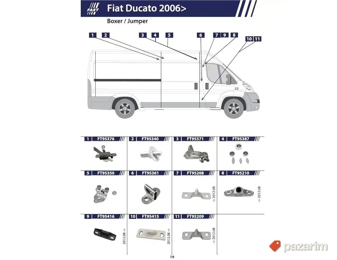 Brava kvaka lajsna klizac vodjica Ducato Boxer Jumper 2006 1