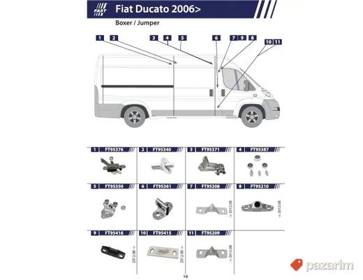 Brava kvaka lajsna klizac vodjica Ducato Boxer Jumper 2006