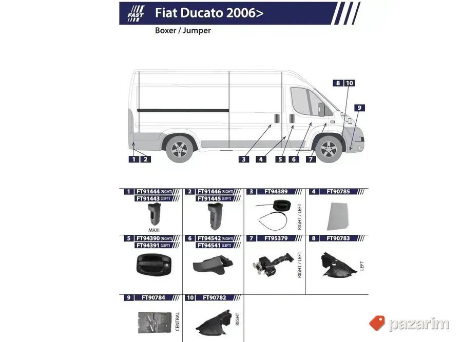 Brava kvaka lajsna klizac vodjica Ducato Boxer Jumper 2006 3