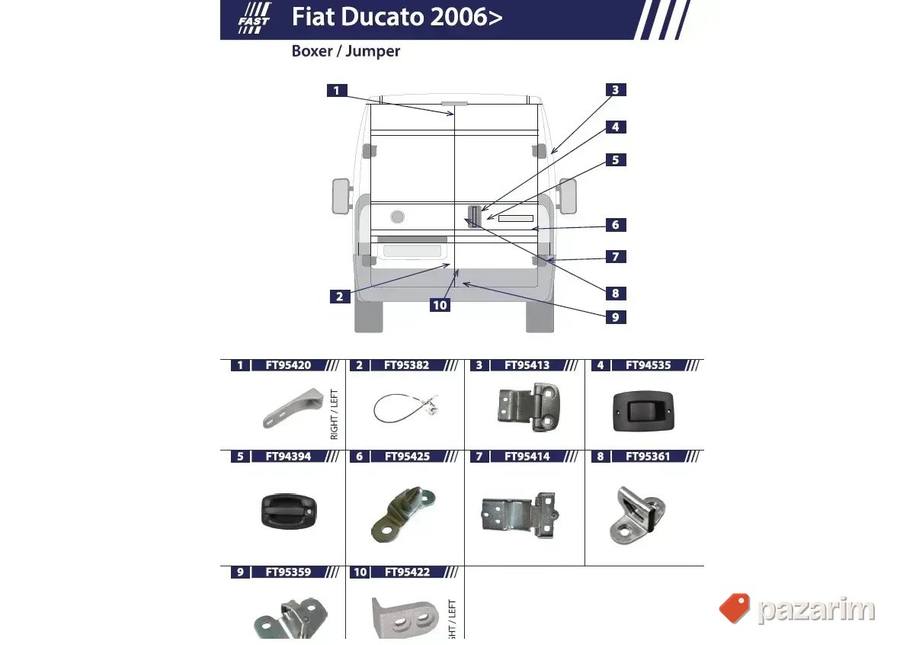 Brava kvaka lajsna klizac vodjica Ducato Boxer Jumper 2006 4