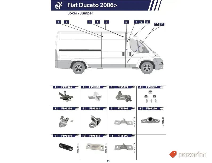 Brava kvaka lajsna klizac vodjica Ducato Boxer Jumper 2006 5