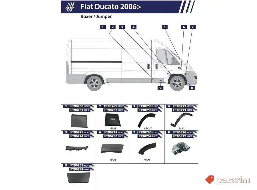 Brava kvaka lajsna klizac vodjica Ducato Boxer Jumper 2006 7