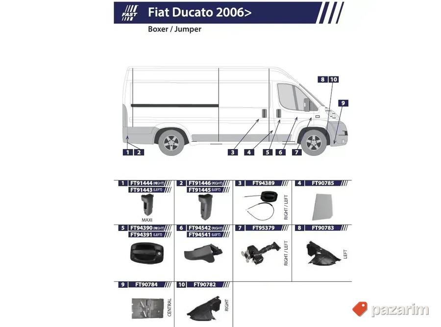 Brava kvaka lajsna klizac vodjica Ducato Boxer Jumper 2006 8