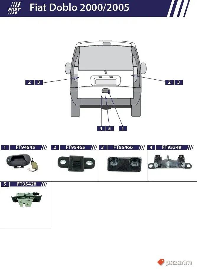 Kvaka brava rucica lajsna klizac granicnik Fiat Doblo 3