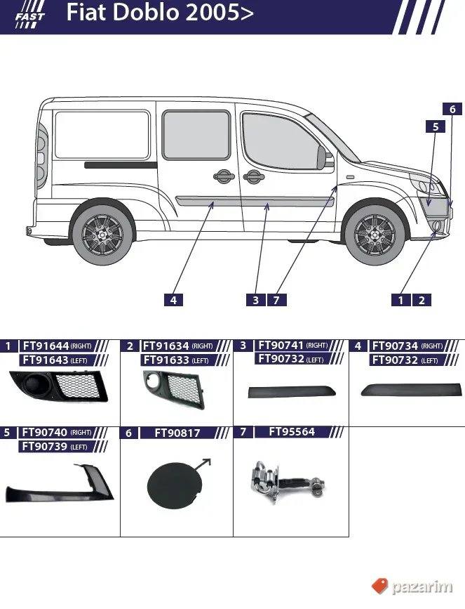 Kvaka brava rucica lajsna klizac granicnik Fiat Doblo 5