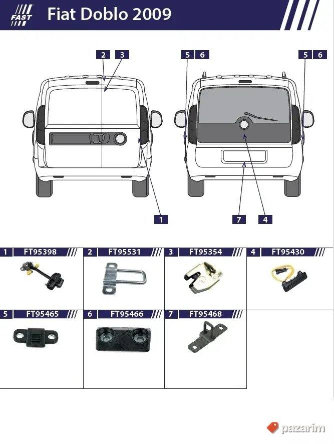 Kvaka brava rucica lajsna klizac granicnik Fiat Doblo 7