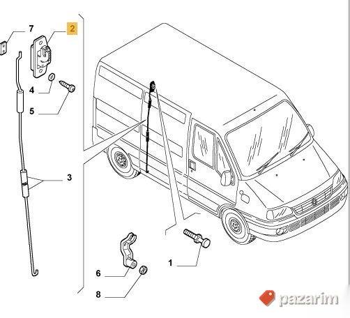 Brava vrata Ducato Boxer Jumper 2002-2006 bocna gore 8726N8 2
