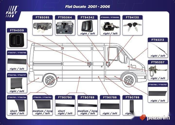 Brava vrata Ducato Boxer Jumper 2002-2006 bocna gore 8726N8 3