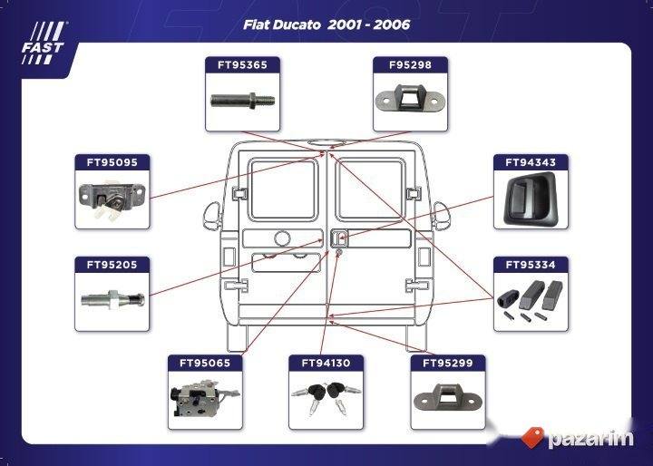 Brava vrata Ducato Boxer 94-06 zadnja unutrasnja 1339728080 2