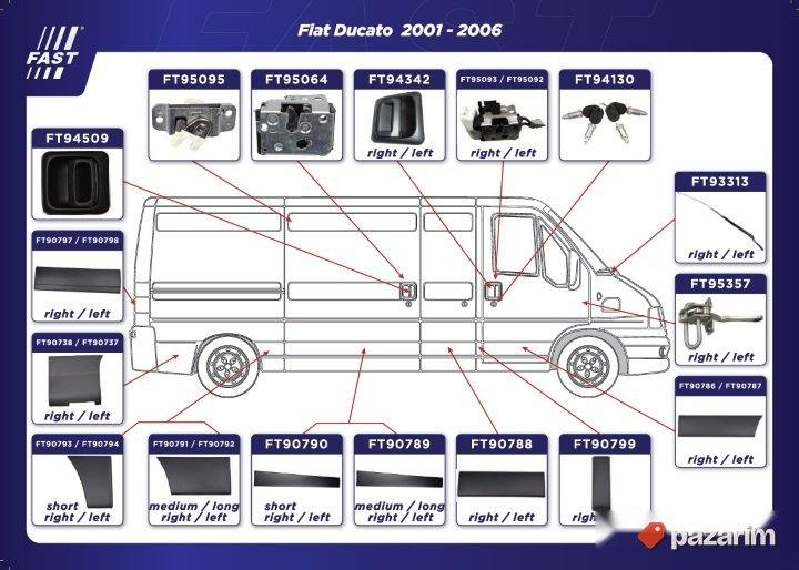 Granicnik prednjih vrata Ducato Boxer Jumper 2002-1328196080 2