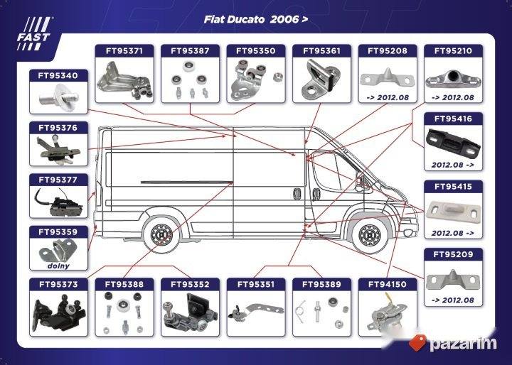 Klin bocnih vrata DUCATO/BOXER/JUMPER 06> gornji 2