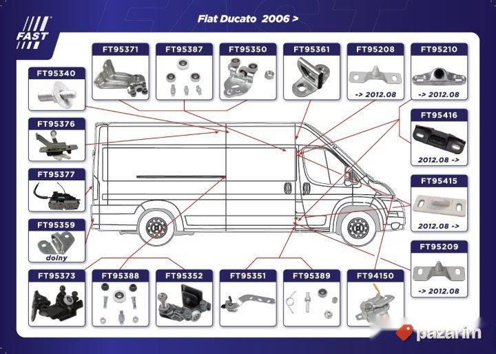 Klizac vrata DUCATO BOXER JUMPER 2006> gornji 9033V3 vodjica 2