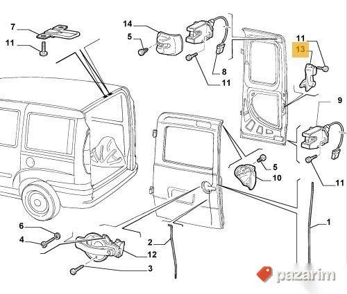 Kvaka rucica vrata FIAT DOBLO 2001> zadnja 735379978 3